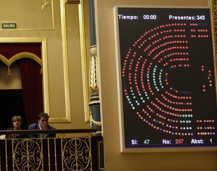 El no del Congrés dels Diputats a un referèndum el 8 d'abril il·lustra la negativa de l'Estat al sobiranisme Foto: S. PÉREZ / REUTERS.